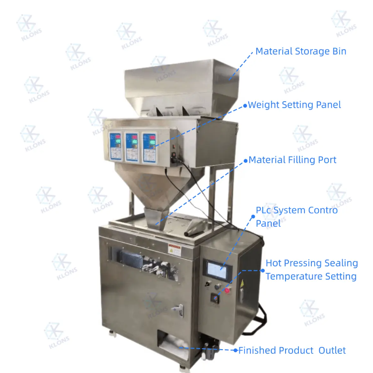 PM-24A01 Automatic 1300 Bags Per Hour Cookies Pre-Made Bag Filling Packing Machine For Pellet Candy Packaging Machine