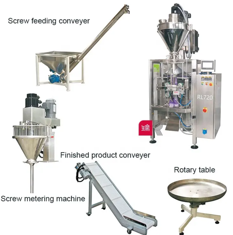 Automatic Vertical Multi-Function Packaging Machine Big Size Bags Dried Fruits Ingredients Rice Tea Plastics Packaging