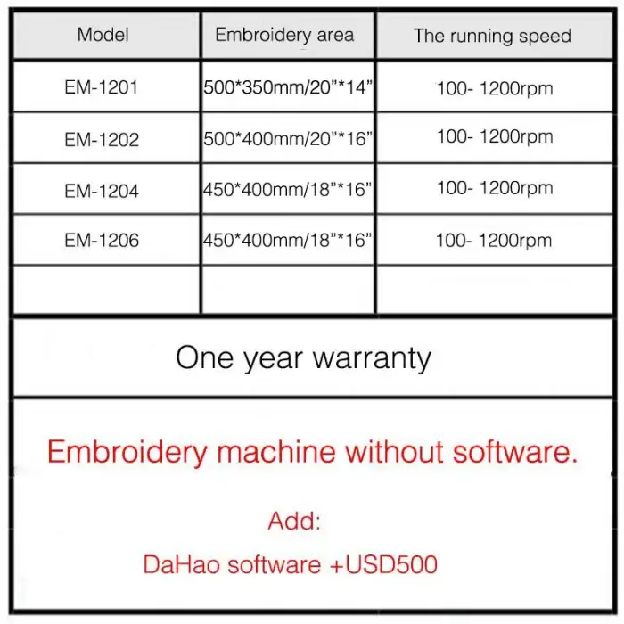 T&D Automatic Embroidery Machine: Precision And Efficiency For Professional Use