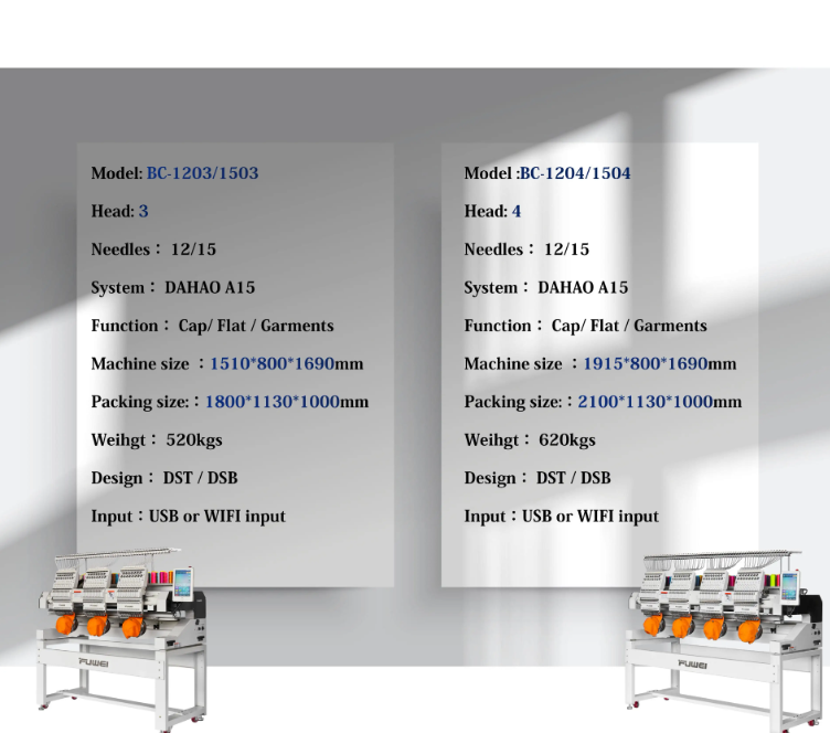 FUWEI High-Accuracy Multi-Function Embroidery Machine