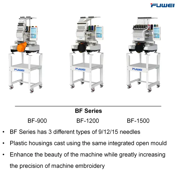 FUWEI Single Head Embroidery Machine – High-Performance And Easy To Operate