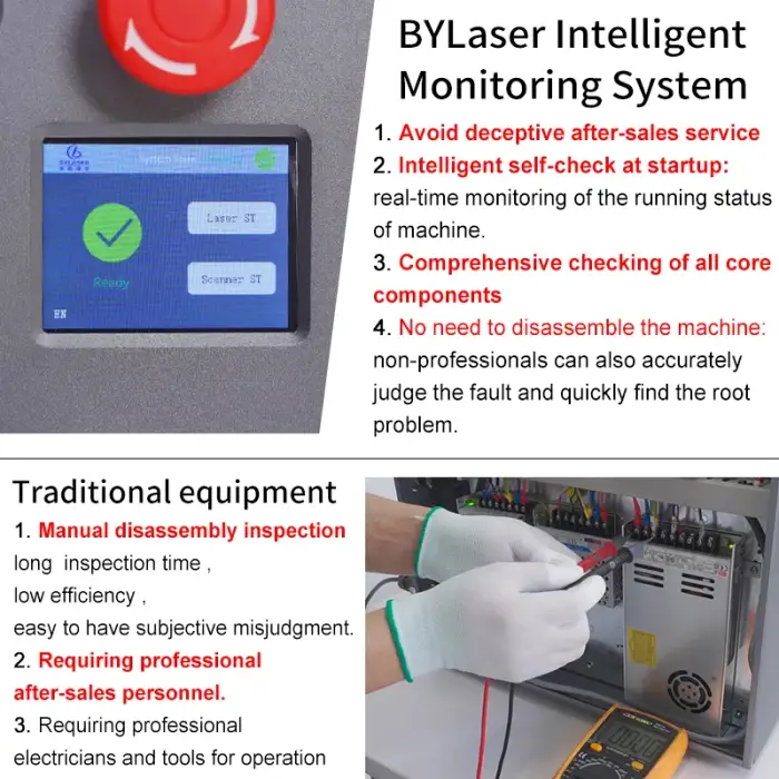 BYLASER Auto Focus 2.5D 3D EZCAD3 Laser Marking Machine