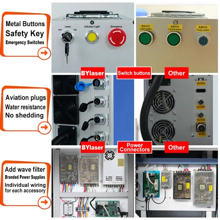 BYLASER Auto Focus 2.5D 3D EZCAD3 Laser Marking Machine