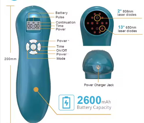 Laser Therapy Device Handheld Portable Pain Relief Therapeutic Device Solutions