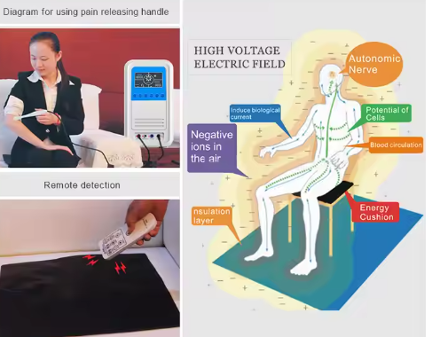 Portable Modern Healthcare Household Magnetic Field Therapy Device 2019 New Invention