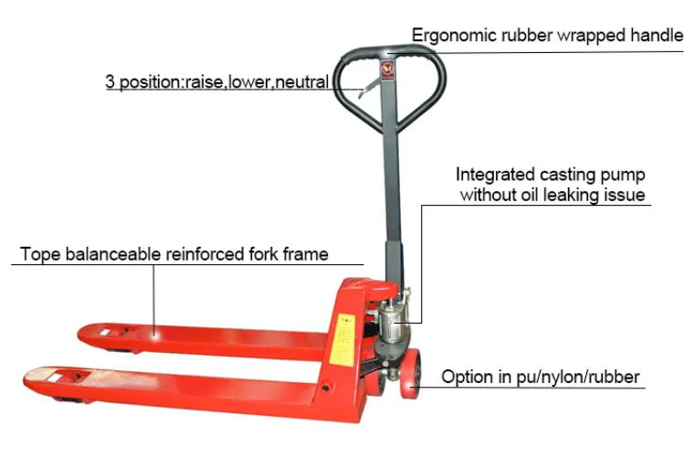 Hydraulic Hand Pallet Truck