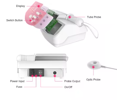 Popular Red Light And Blue Light Therapy Device Gynecological Treatment Solutions