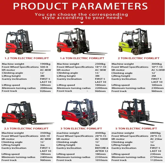 DS Electric Stacker: Efficient And Reliable Material Handling