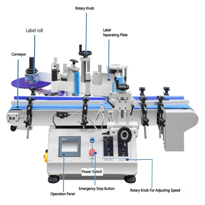 Automatic label applicator machine desktop  round bottle water bottle labeling machine