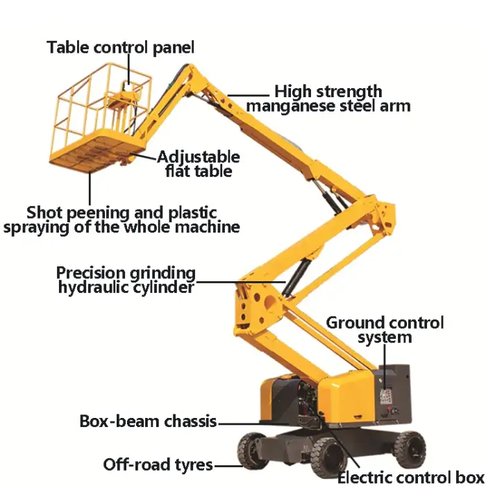 Hydraulic Platform Lift - Efficient And Reliable Elevation Solution