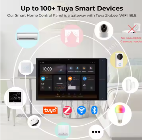 Tuya Zigbee Hub Smart Home Automation System 10 Inch Touchscreen Control Panel Management