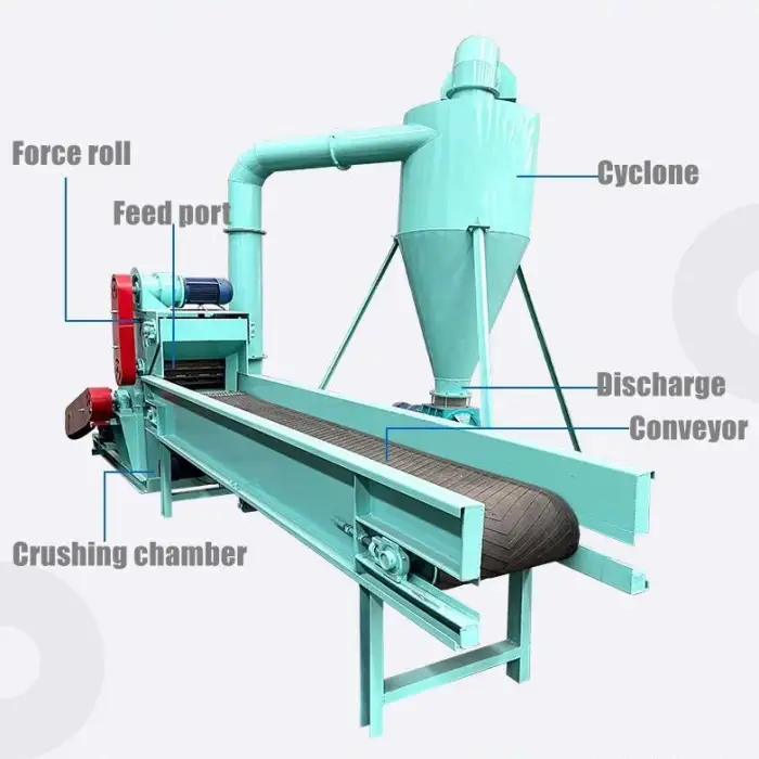 Wood Sawdust Machine Hammer Mill Wood Board Pallet Branch Crusher 3-20mm Sawdust Making Machine