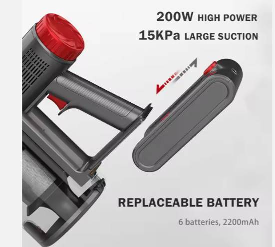 High Suction Home Electric Floor Cyclone Rechargeable Battery Stick Upright Wireless Cordless Handheld Vacuum Cleaner RSP1MAX