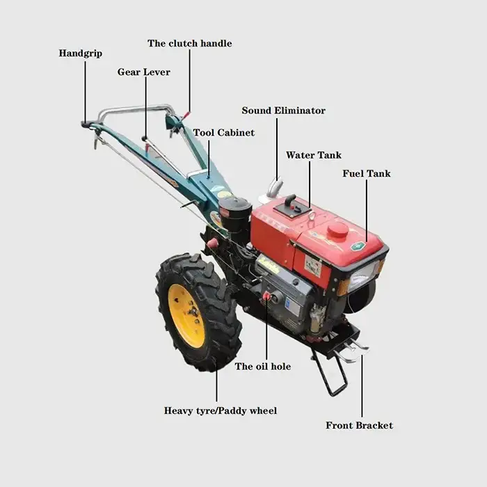 15 HP 18 HP 20 HP 22 HP Farm Mini Diesel Multicultural Power Tiller Two Wheel Mini Walking Hand Tractor