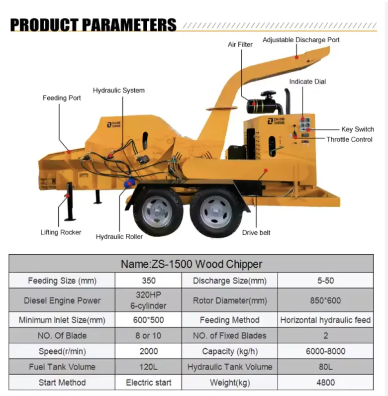 16 Inch High Efficiency BX 52 Wood Chopper 50 Tons Wood Chips Sieve Machine