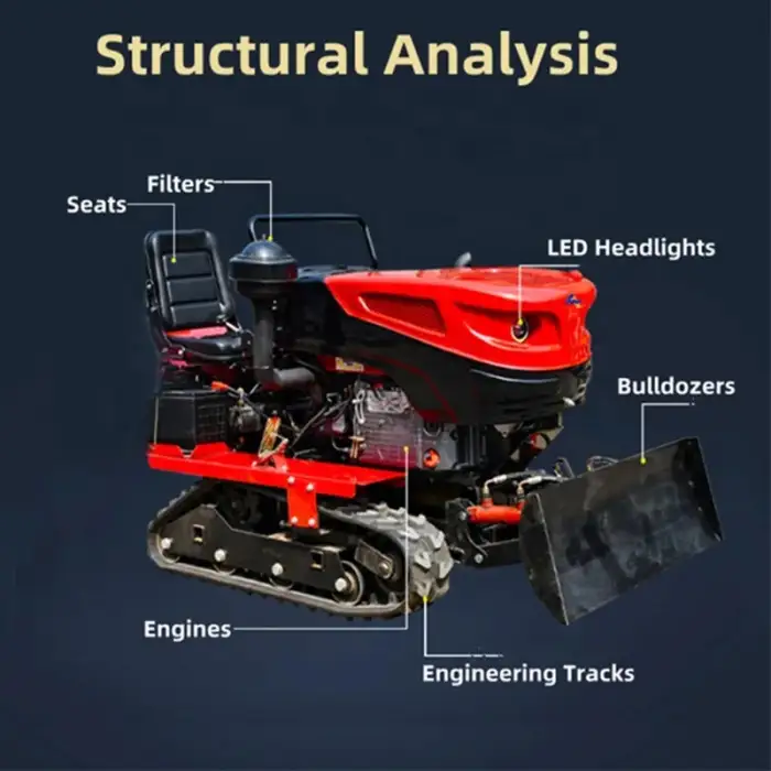 Agriculture Farm Tiller – High-Productivity Tractor For Efficient Tilling