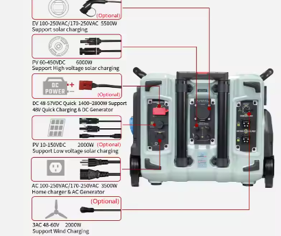 6000W Solar Power Station Camping 5000W Portable Solar Generator 6000W Portable Power Station