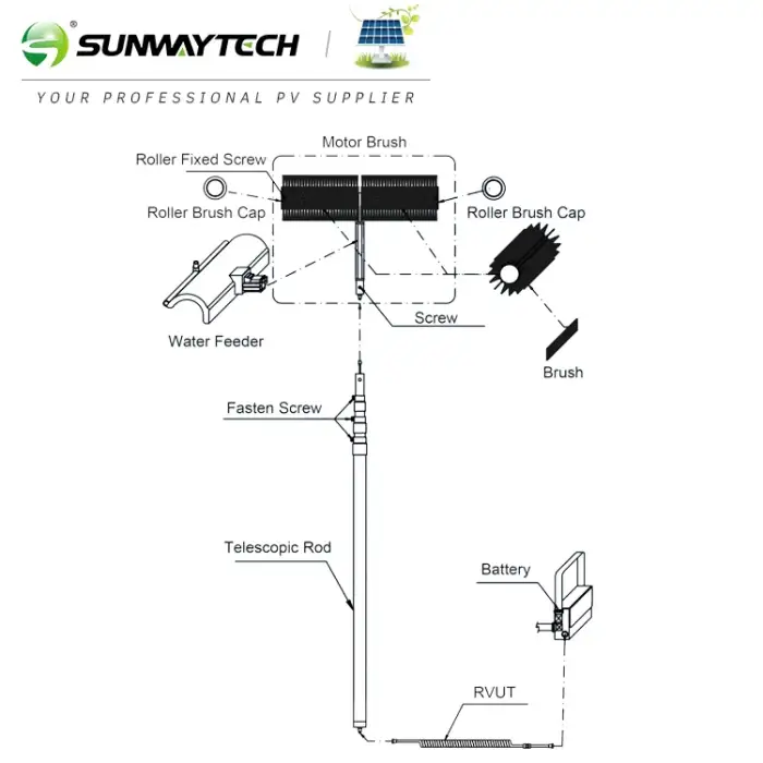 High Efficiency Solar Panel Cleaning Brush C21-7200 Solar Panel Cleaning Machine for Solar System