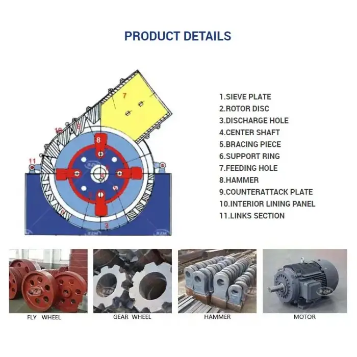 PC800 X 1000 Industrial Glass Crusher To Sand Home Small Glass Crusher Machine