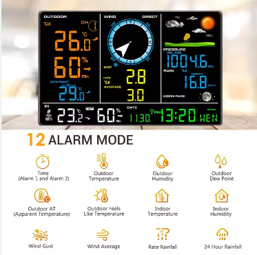 0366 WIFI Smart Radio Frequency Weather Station