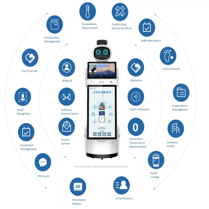 Intelligent Reception Consultation Service Robot Artificial Intelligent Robot Facial Recognition for Hotel Hospital Bank