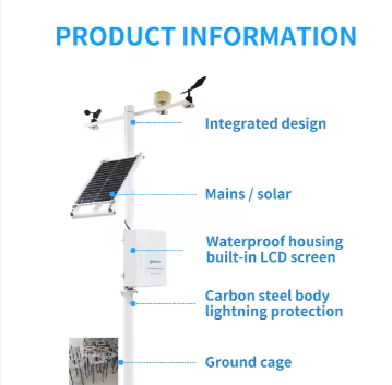 Automatic Weather Station for Meteorological Monitoring with Negative Oxygen Ion Content