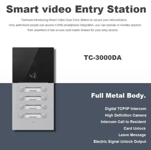 Multi Apartment Intercom IP65 Flush Mounted Tuya Smart App Building Video Portero