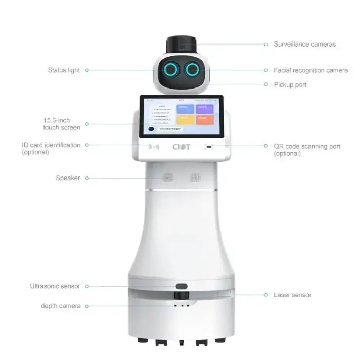 Exhibition Hall Guide: Best Artificial Intelligence Humanoid Robots, Autonomous Mobile Robots for Commercial Hospitality