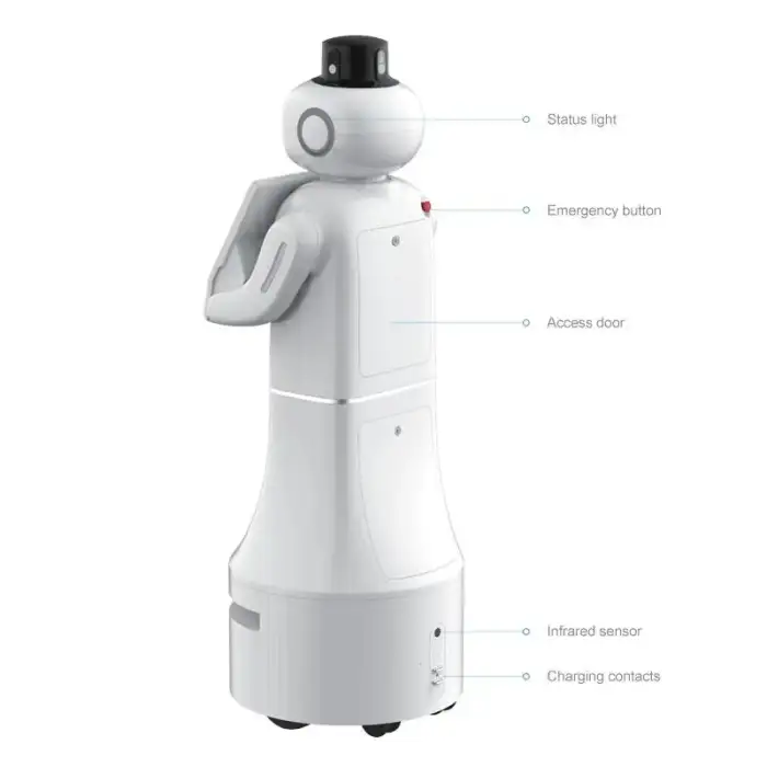 Exhibition Hall Guide: Best Artificial Intelligence Humanoid Robots, Autonomous Mobile Robots for Commercial Hospitality