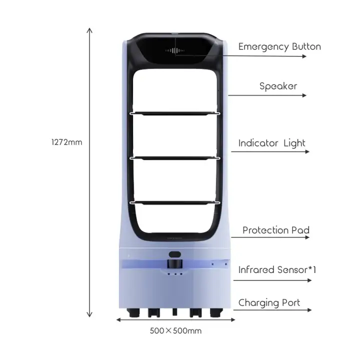 Artificial Automatic Robot Waiter Intelligent Humanoid Delivery Food Robot Artificial Intelligence