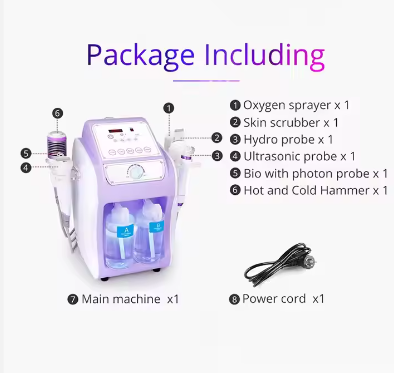 Facial Massagers Hot &amp; Cold Beauty Machine 9 Steps To Get Watery Clear Skin Beauty Spa And Facial Skin Care