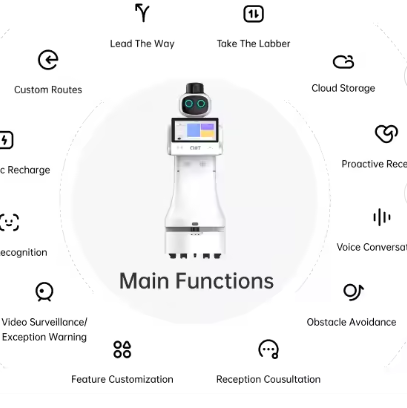 Intelligent Interaction Roboters Face Recognition Marketing Assistant AI Robot For Reception