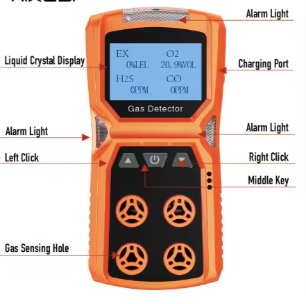 Portable Multi Gas Detector Methane Carbon Monoxide Explosive Gas Leak Detection