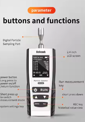 Dust Particle Counter Gas Detector PM2.5 PM10 Air Particulates Measure Meter Particle Air Ion Counter Sensor