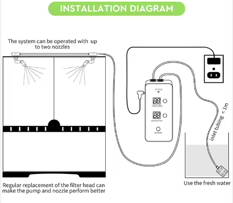 Logo Reptile Humidifier Spray Hoses Misting Fogger Plant Irrigation Rain Forest Tank Smart Mini Timed Sprinkler System