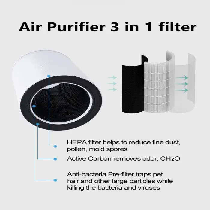 KJH400GE-N1 Air Purifier 3-in-1 Filter | Air Cleaning Appliances