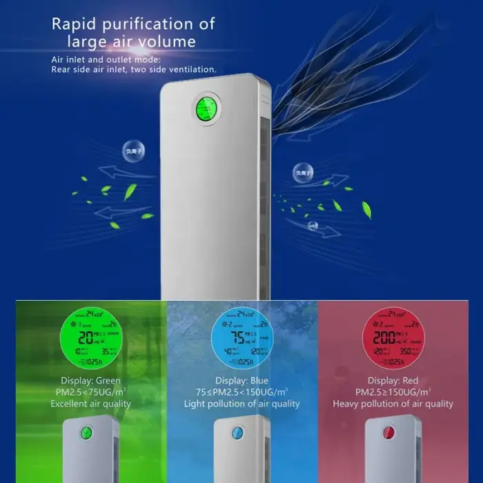 Smart Air Purifier for Home Large Room CADR 1300m³/h HEPA Ozone Silver Ion Air Purifier OEM ODM Air Cleaner