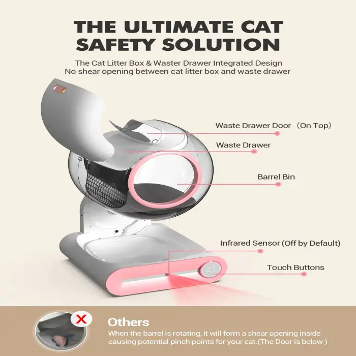 Automatic Cat Toilet Self Cleaning Cats Sandbox Smart Litter Box Closed Tray Toilet Rotary Training Detachable Bedpan