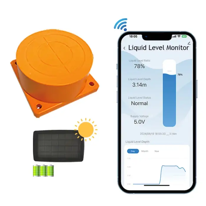 Solar-Panels Remote Smart Home  WIFI Remote Ultrasonic Real-time Water Tank Monitor Level Sensor