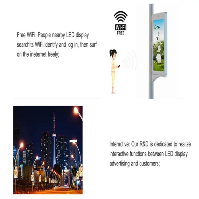 Intelligent Outdoor P3 P4 P5 Street Advertising LED Display/Lamp Post Display/ Light Pole LED Display for Smart City Management