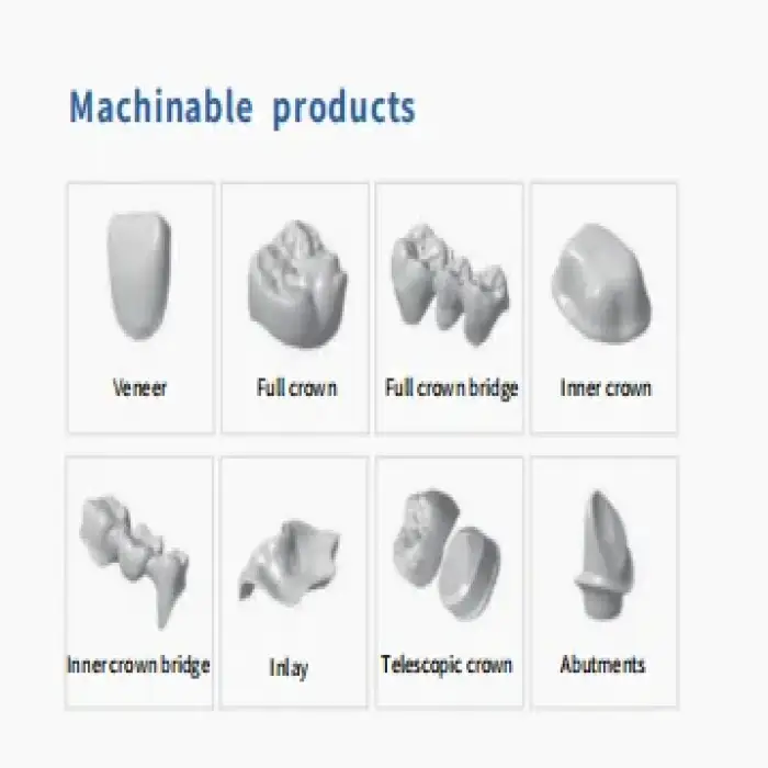 Intelligent Operation Intelligent CNC Dental CAD/CAM Systems - Simplify Operation and Increase Efficiency