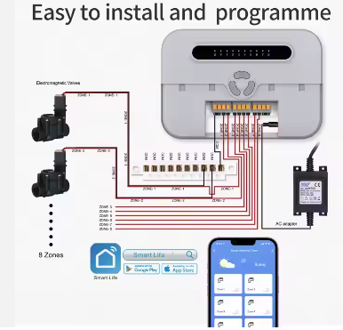 New Smart Lawn Sprinkler Controller, Smart WiFi Irrigation Controller 8 Zone Outdoor Wireless Irrigation System Water Timer