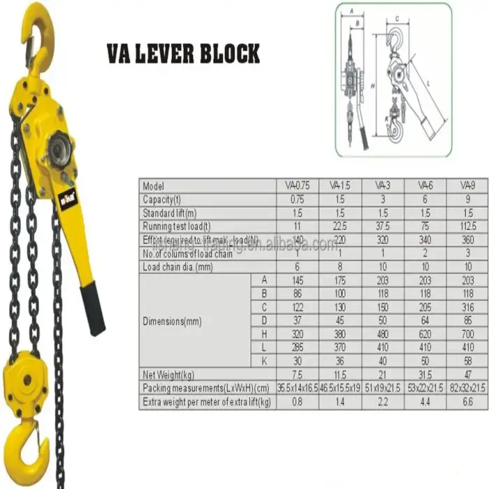 Pulley Hoist Lift Manual Stainless Steel Vital 1 ton 3 ton 5 ton Prices Lever Chain Block 2T