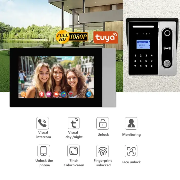 Wired Video Doorbell 5 In 1 With Tuya App Remote Unlocking Home Video Door Intercom Entry System