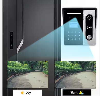 Wired Video Doorbell 5 In 1 With Tuya App Remote Unlocking Home Video Door Intercom Entry System