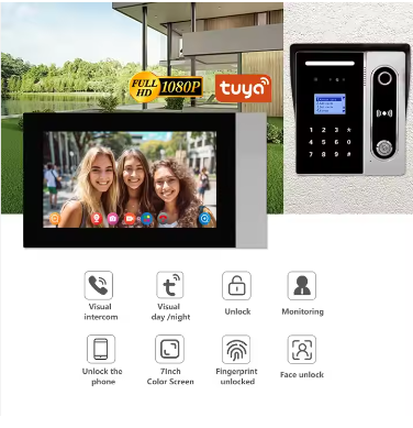 Wired Video Doorbell 5 In 1 With Tuya App Remote Unlocking Home Video Door Intercom Entry System