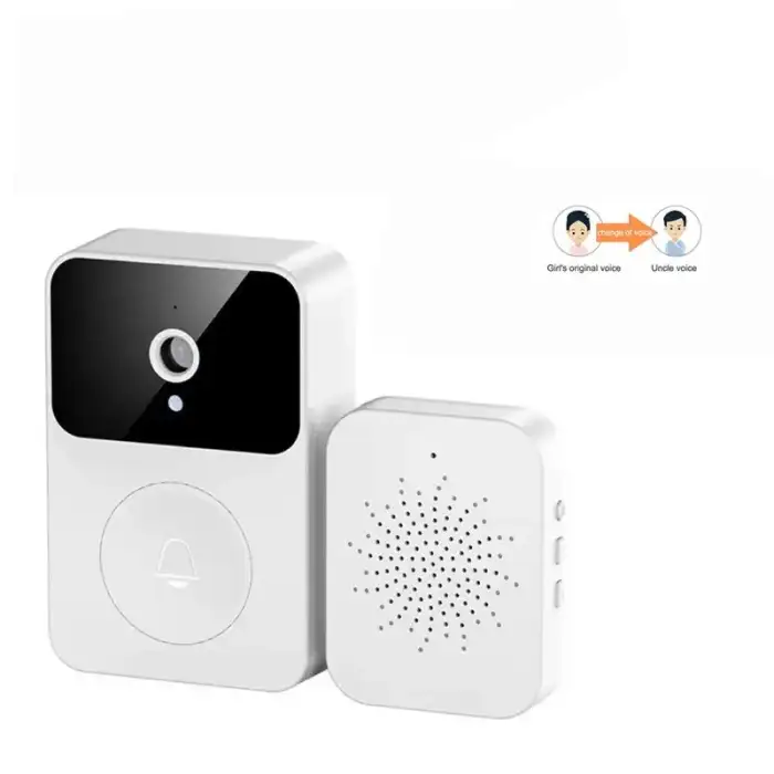 Smart Wifi Home Security Video Doorbell Two Way Audio Remote Ring Camera Doorbell