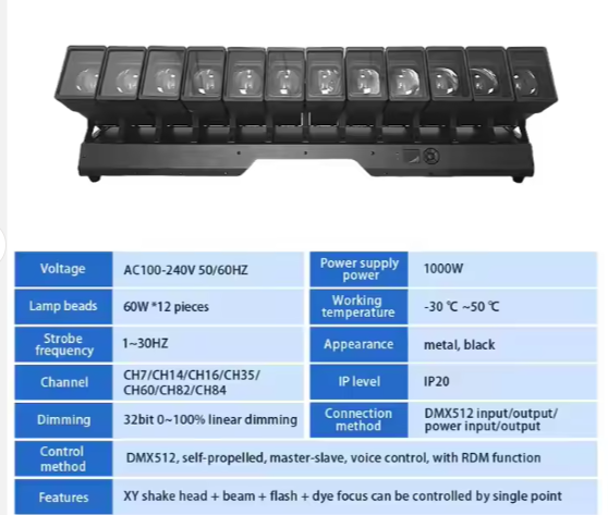 AOPU 12*60W Wave LED Bar Light With Beam Moving Head Flash Dye Focus Can Be Controlled By Single Point For Disco DJ Club