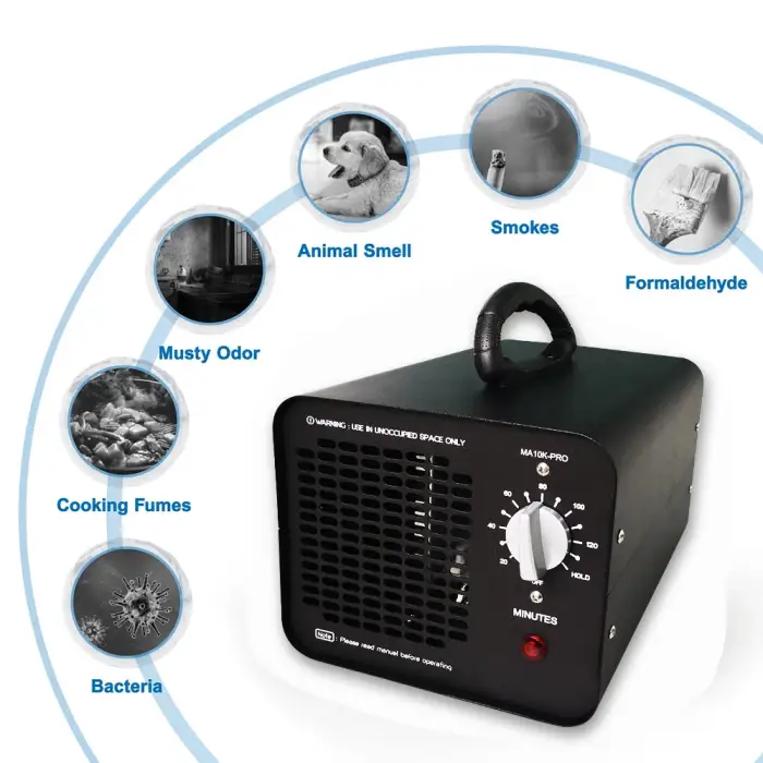 Commercial 10000 mg/h Ozone Generator Air Purifier Deodorizer Ozone Machine for Rooms, Smoke, Cars, and Pets