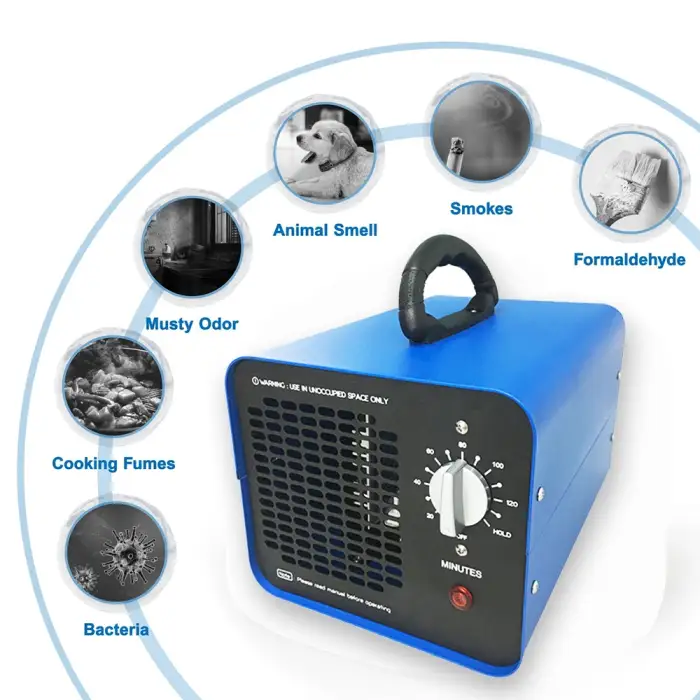 Commercial 10000 mg/h Ozone Generator Air Purifier Deodorizer Ozone Machine for Rooms, Smoke, Cars, and Pets